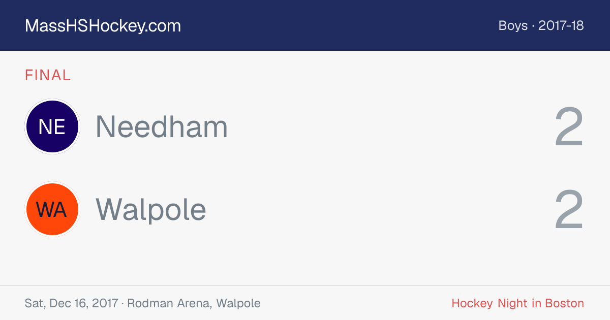 Needham at Walpole score card