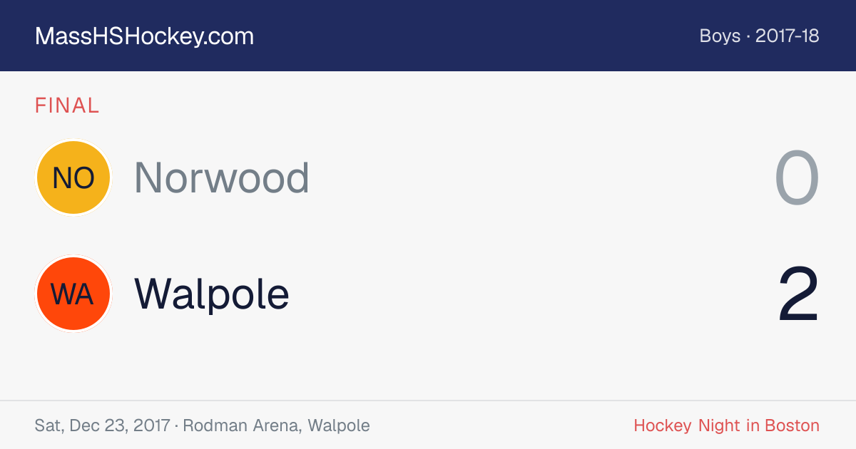 Norwood at Walpole score card