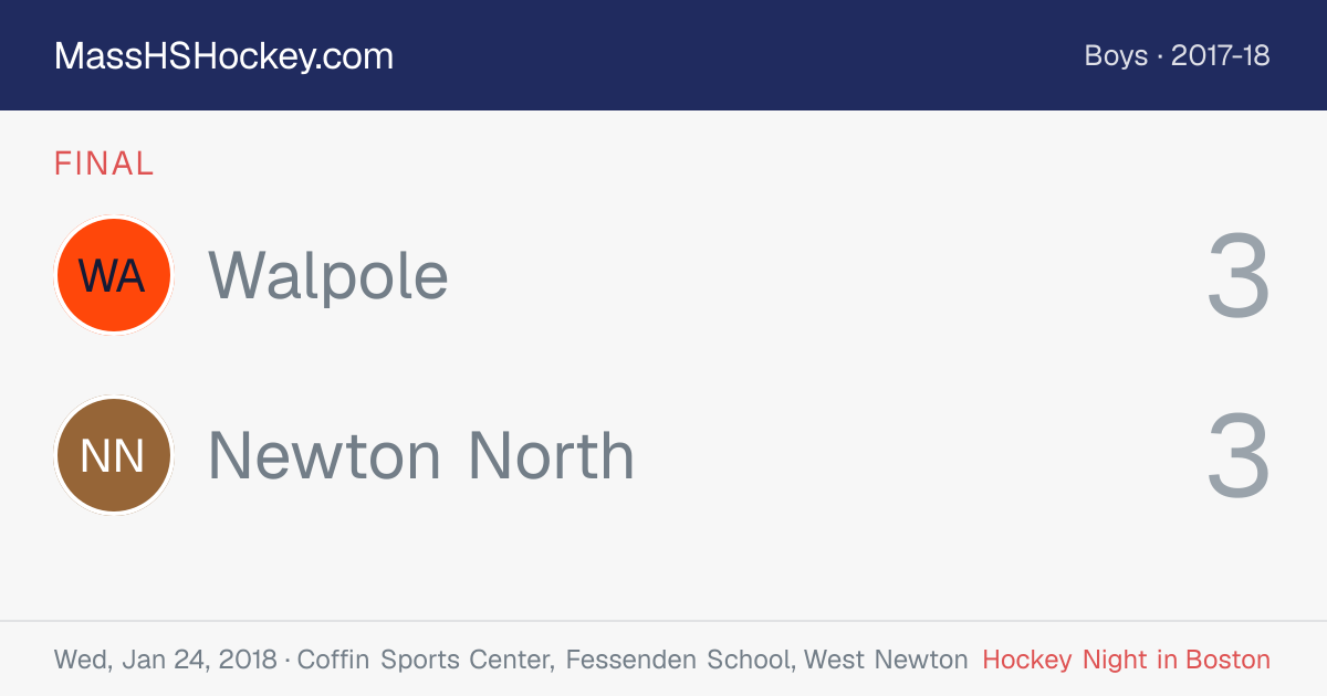 Walpole at Newton North score card