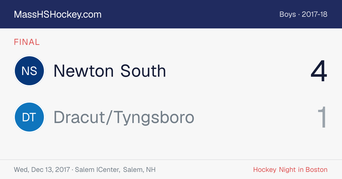 Newton South at Dracut/Tyngsboro score card
