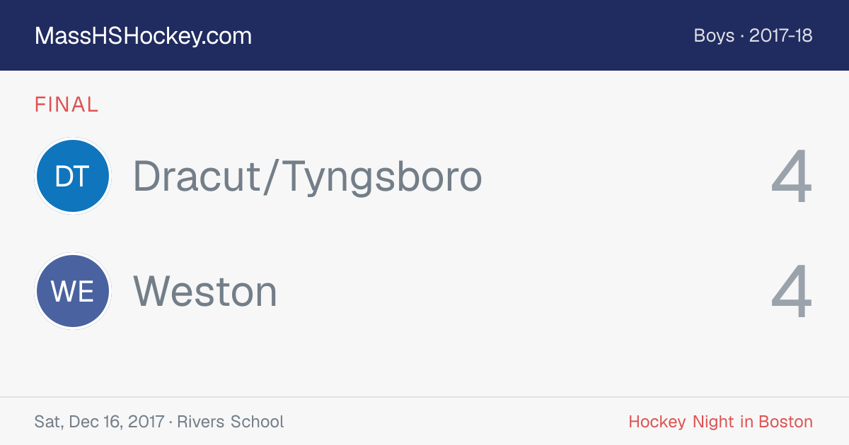 Dracut/Tyngsboro at Weston score card