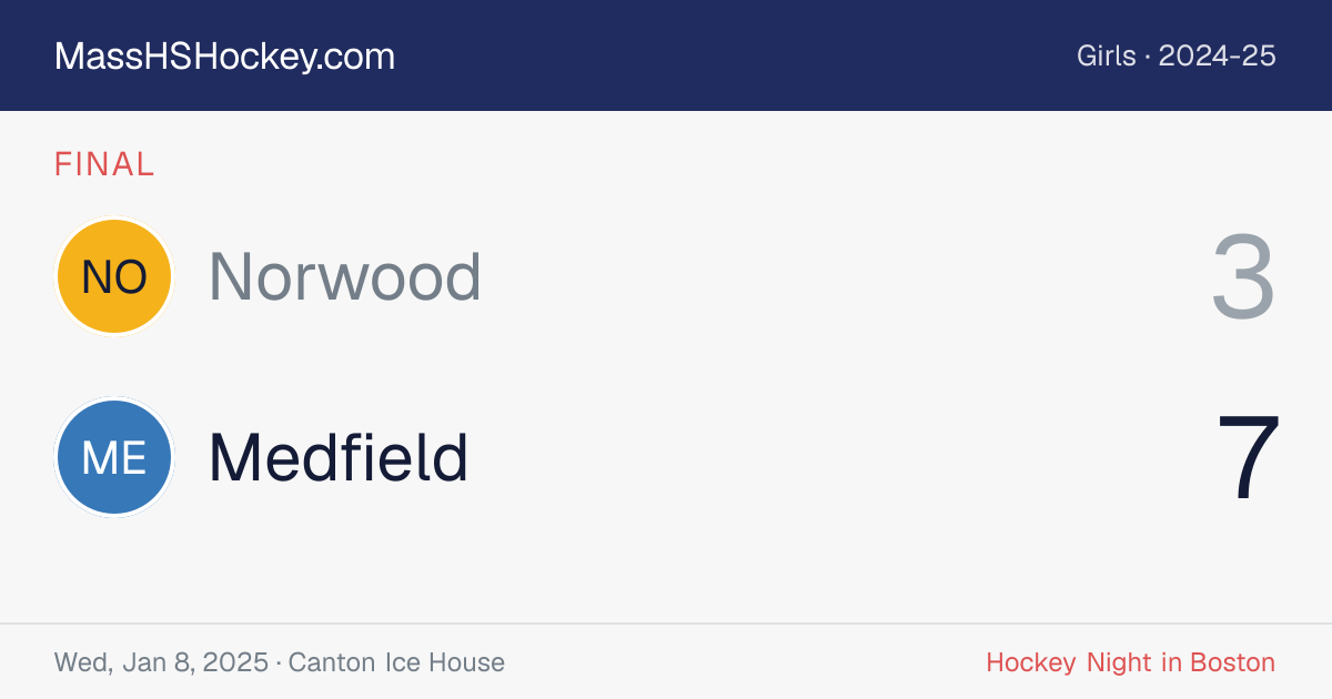 Norwood at Medfield score card