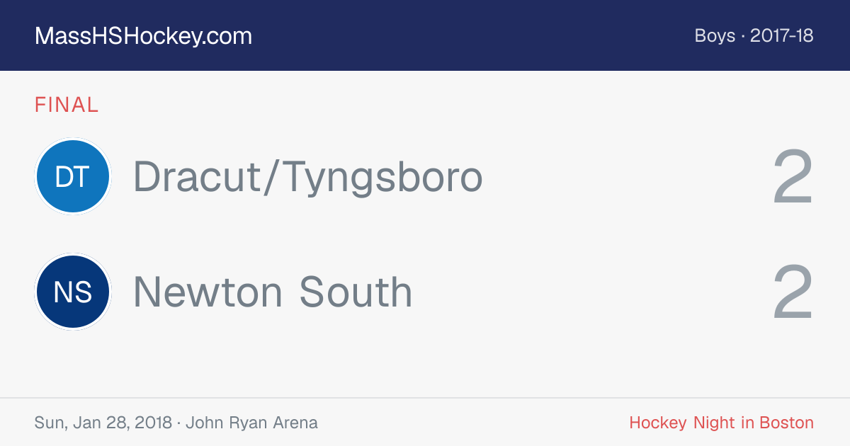 Dracut/Tyngsboro at Newton South score card