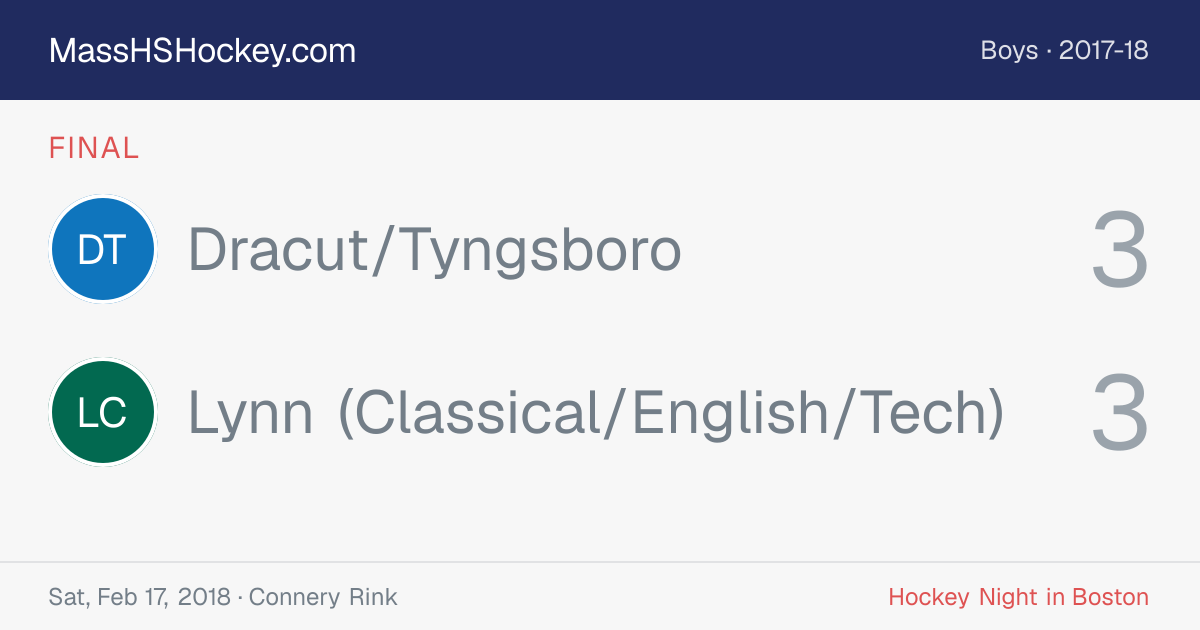 Dracut/Tyngsboro at Lynn (Classical/English/Tech) score card