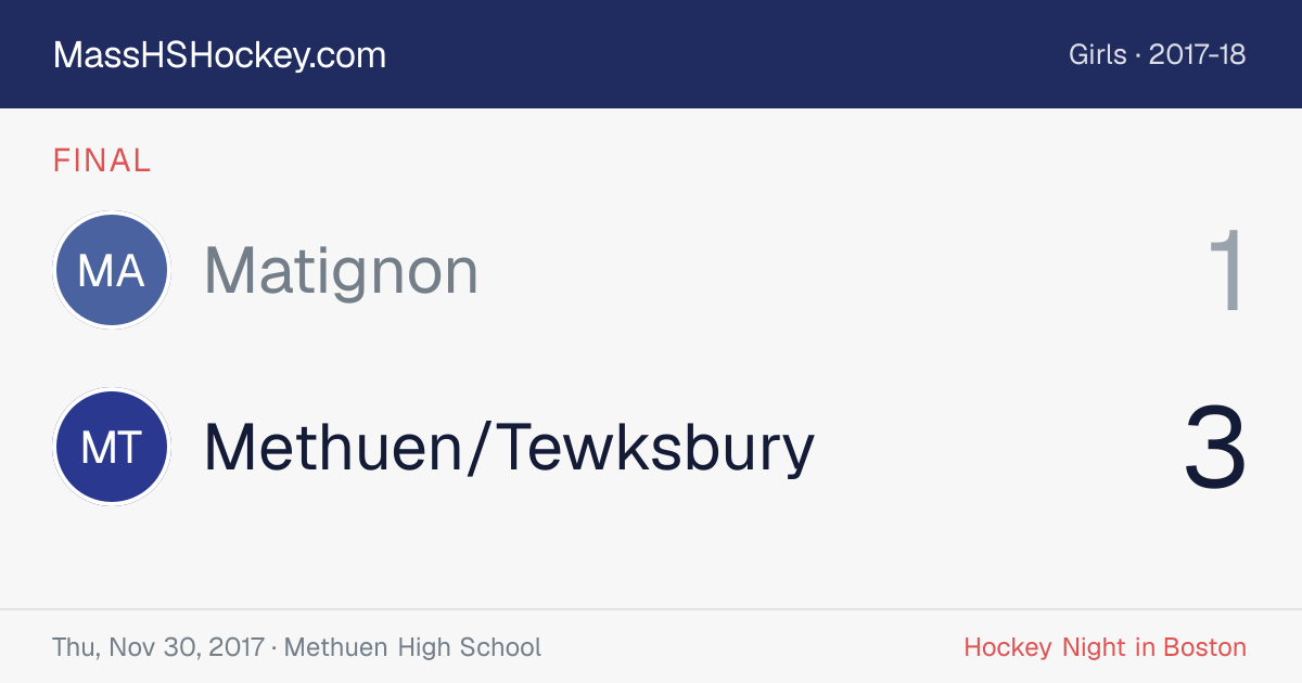 Matignon at Methuen/Tewksbury score card