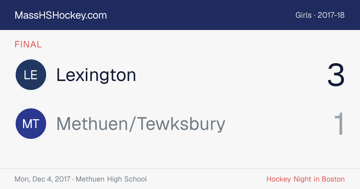 Lexington at Methuen/Tewksbury score card