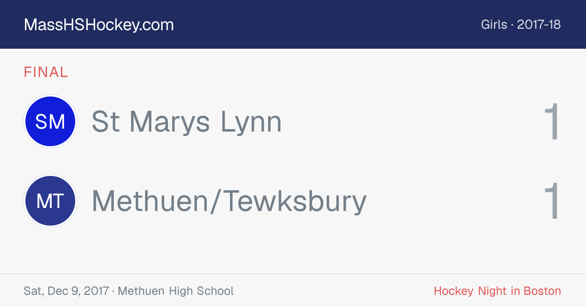 St Marys Lynn at Methuen/Tewksbury score card