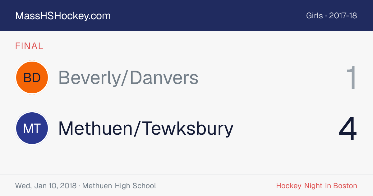 Beverly/Danvers at Methuen/Tewksbury score card