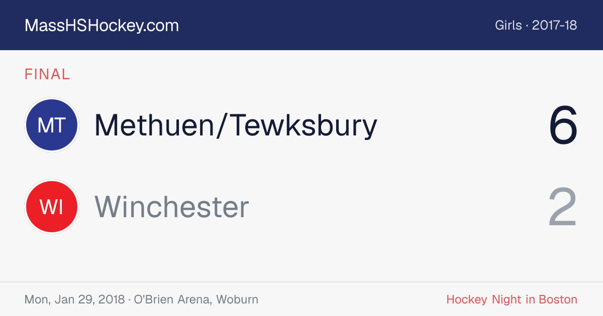 Methuen/Tewksbury at Winchester score card