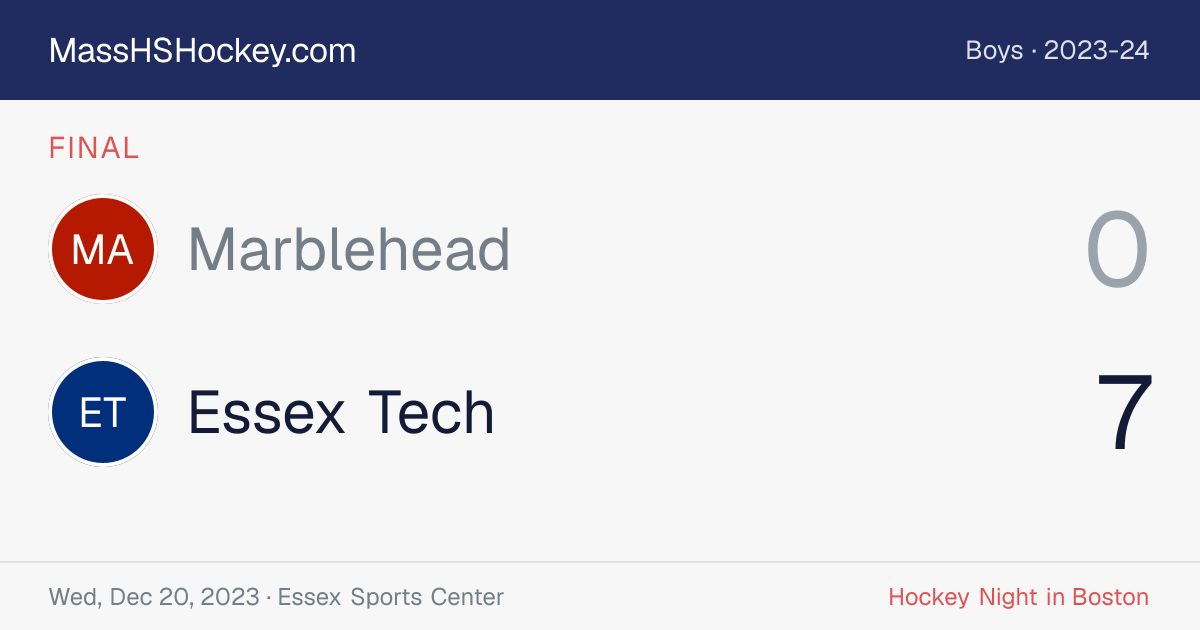 Marblehead at Essex Tech score card