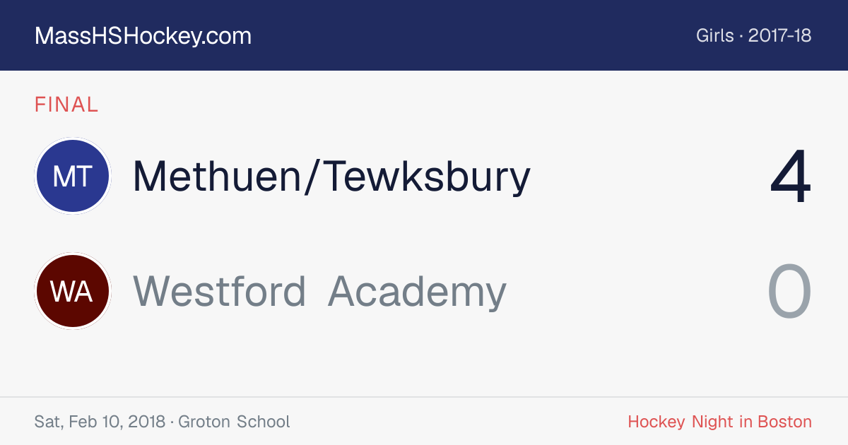 Methuen/Tewksbury at Westford Academy score card