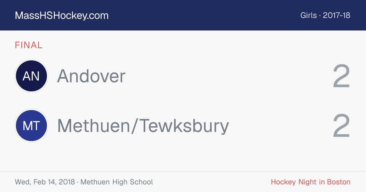 Andover at Methuen/Tewksbury score card