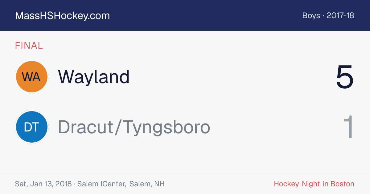 Wayland at Dracut/Tyngsboro score card