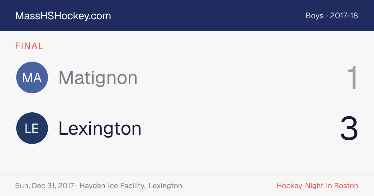 Matignon at Lexington score card