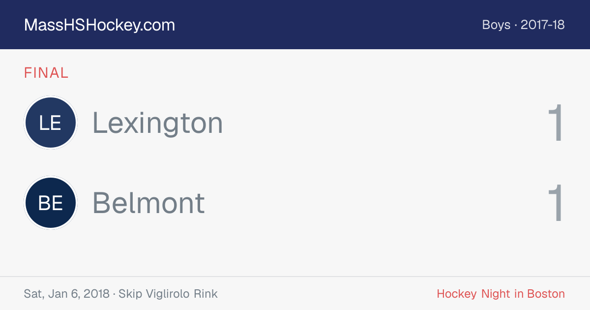 Lexington at Belmont score card
