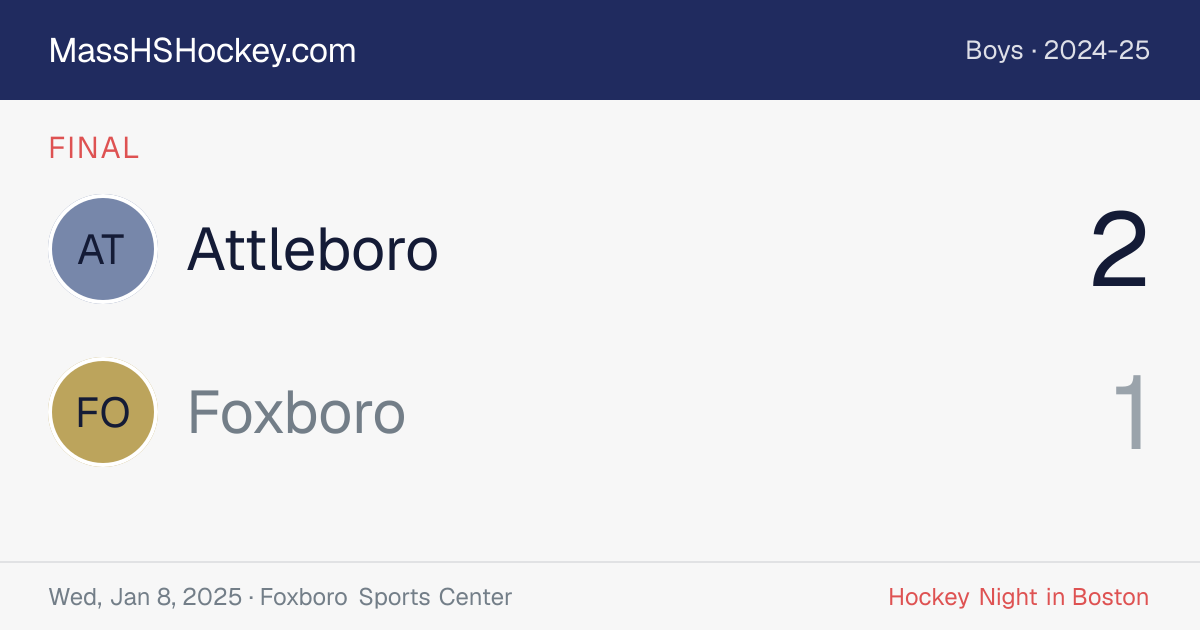 Attleboro at Foxboro score card