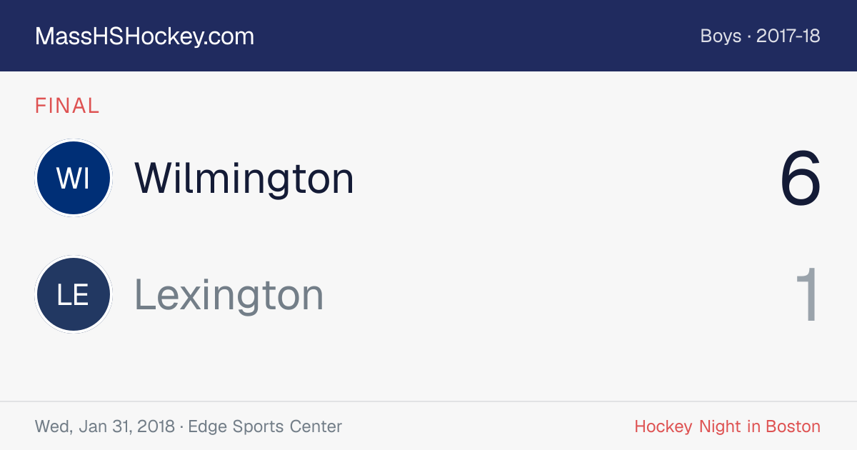 Wilmington at Lexington score card