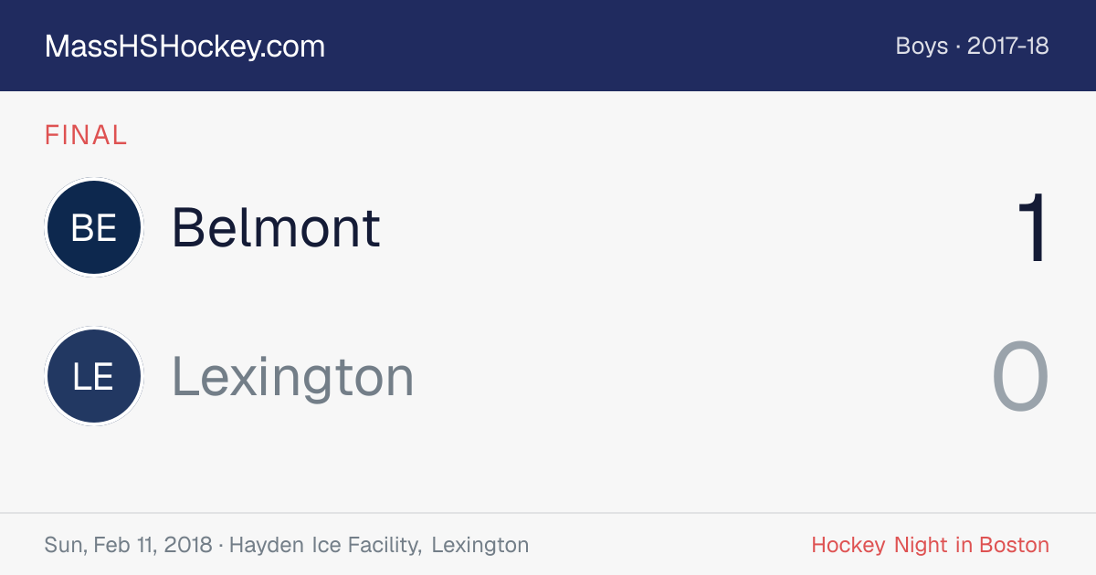 Belmont at Lexington score card