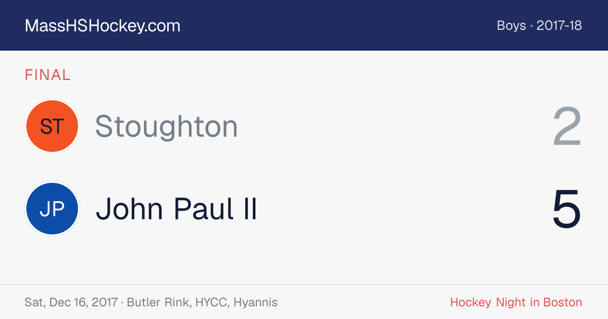 Stoughton at John Paul II score card