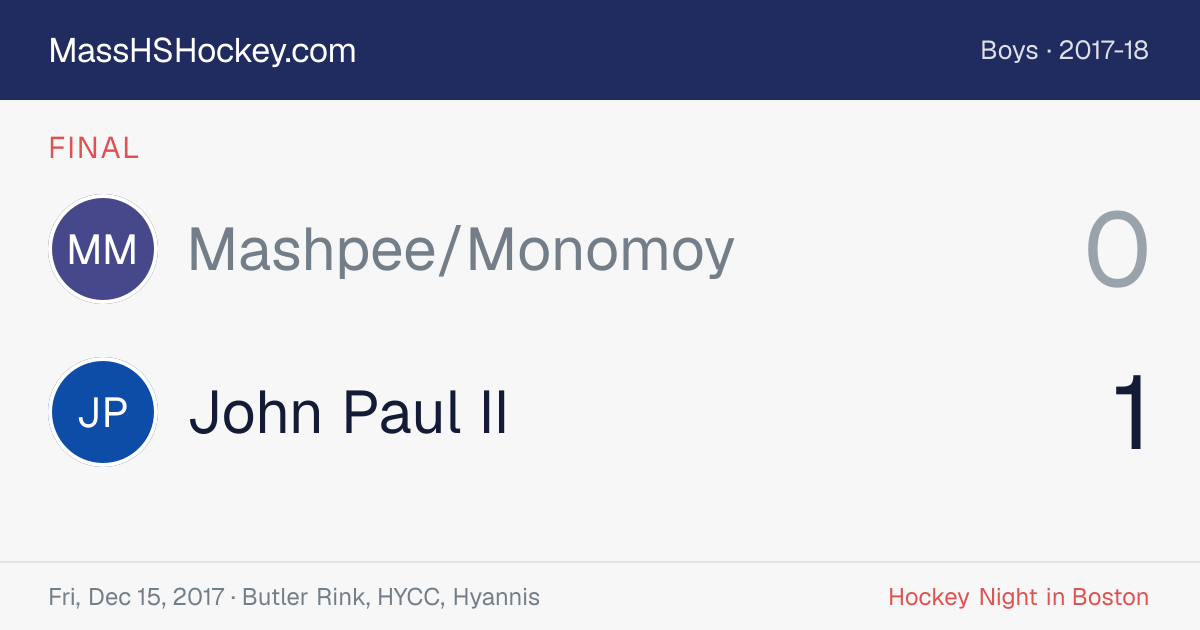 Mashpee/Monomoy at John Paul II score card