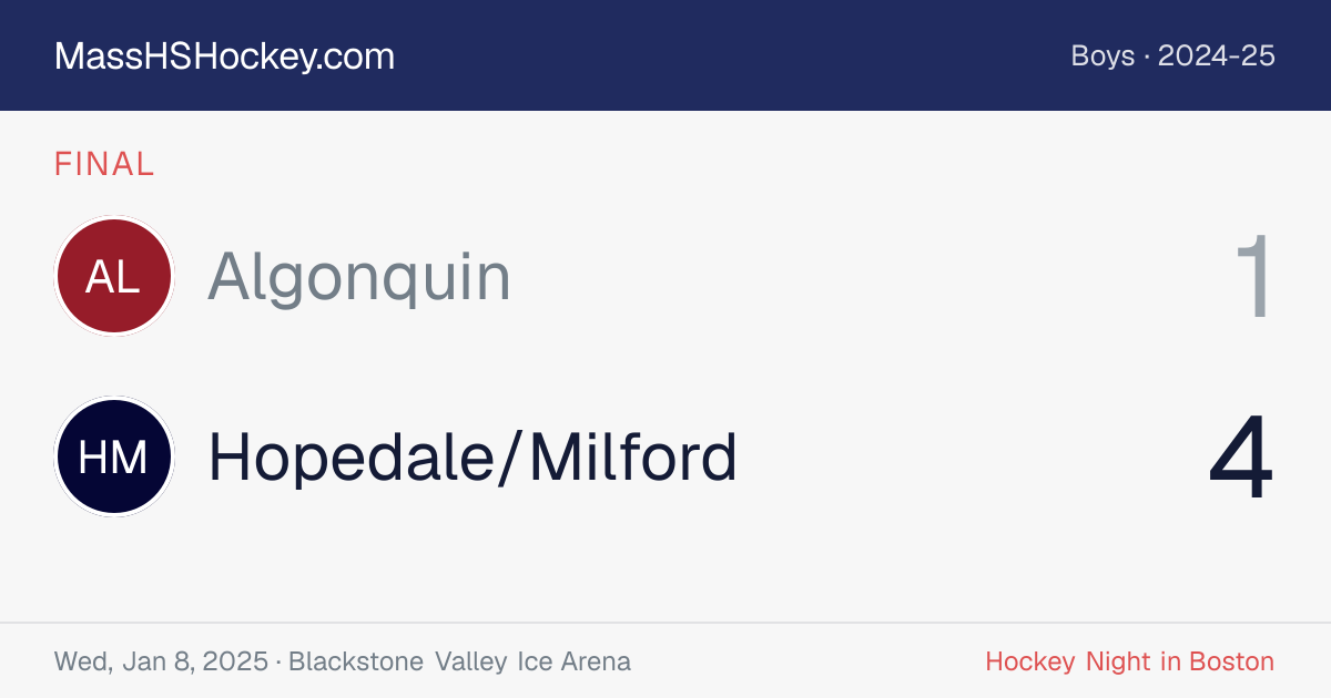 Algonquin at Hopedale/Milford score card