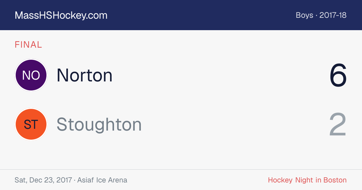 Norton at Stoughton score card