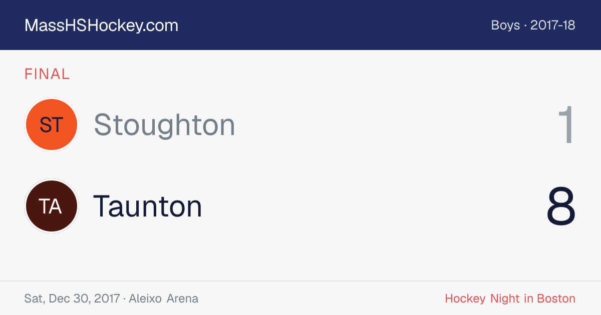 Stoughton at Taunton score card