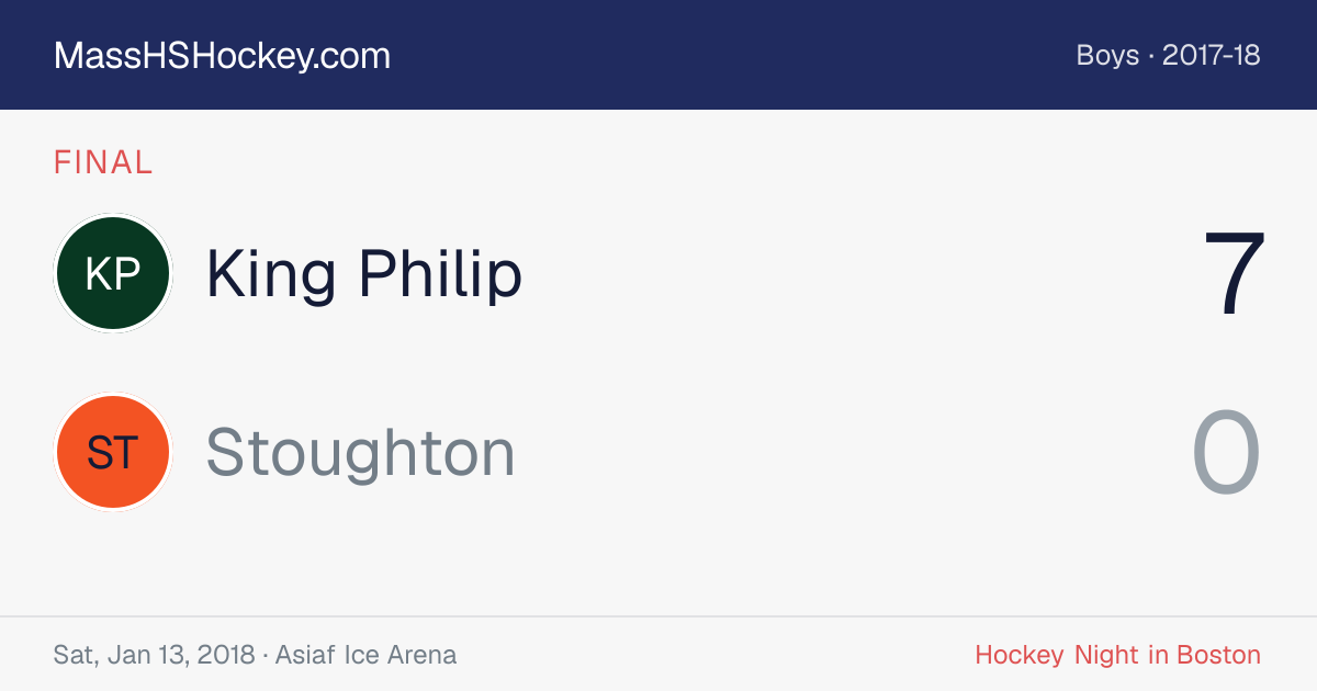 King Philip at Stoughton score card