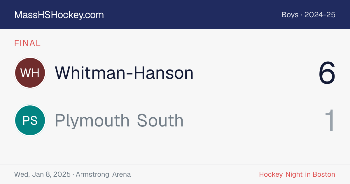 Whitman-Hanson at Plymouth South score card