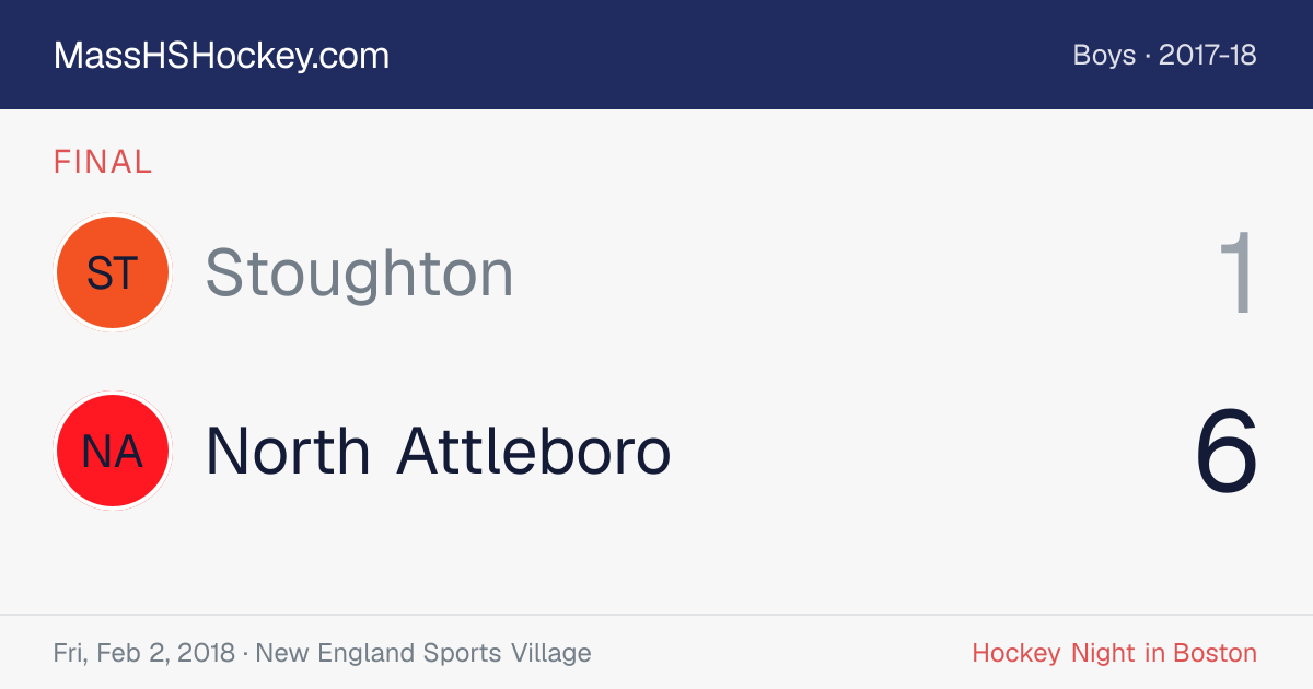Stoughton at North Attleboro score card