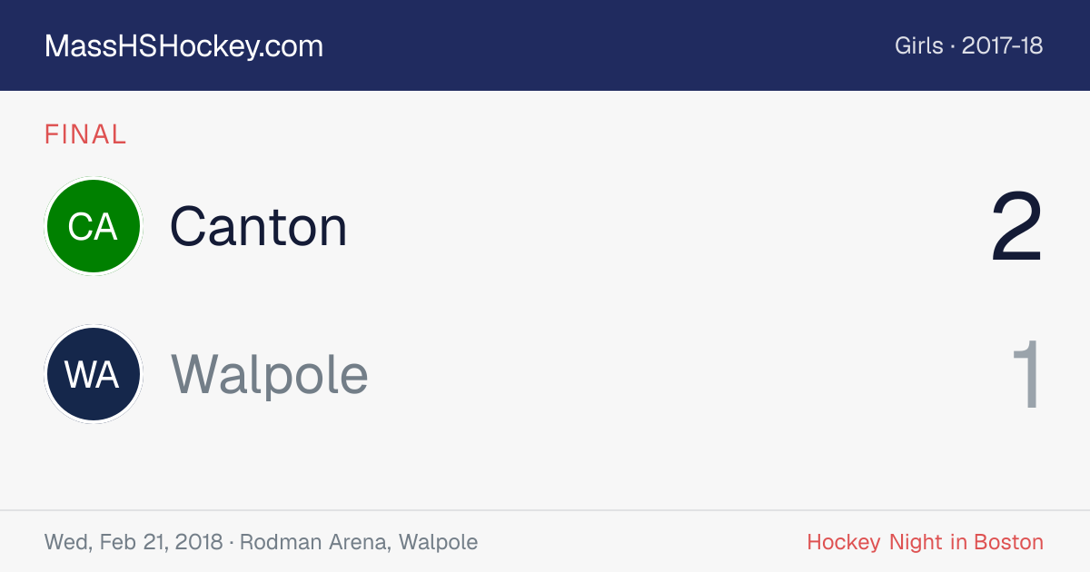 Canton at Walpole score card
