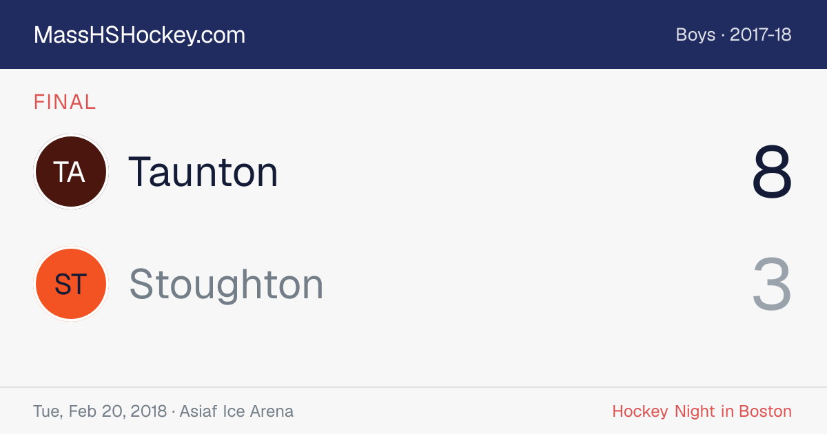 Taunton at Stoughton score card