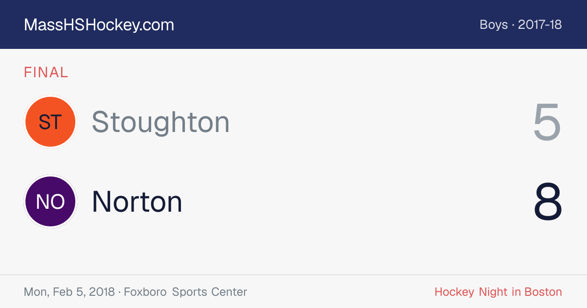 Stoughton at Norton score card