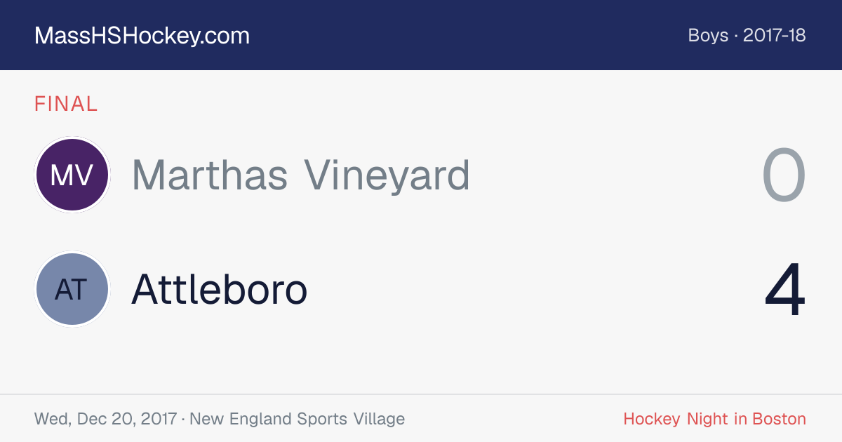 Marthas Vineyard at Attleboro score card