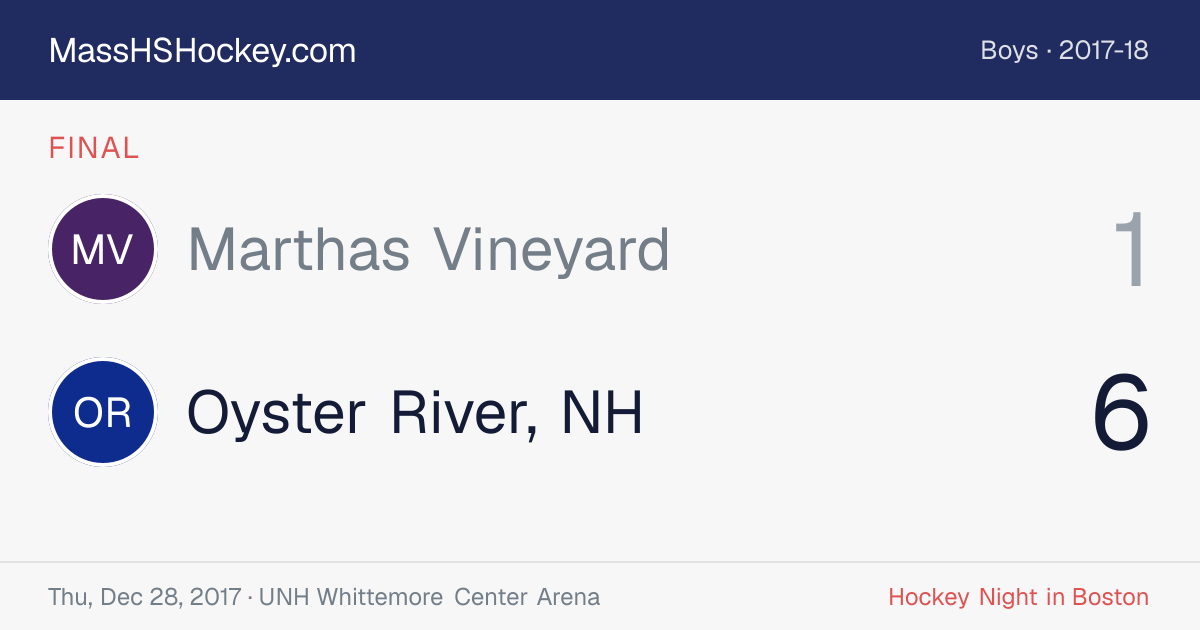 Marthas Vineyard at Oyster River, NH score card