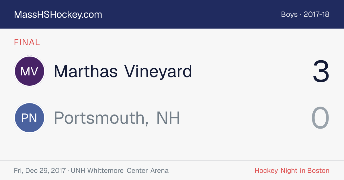 Marthas Vineyard at Portsmouth, NH score card