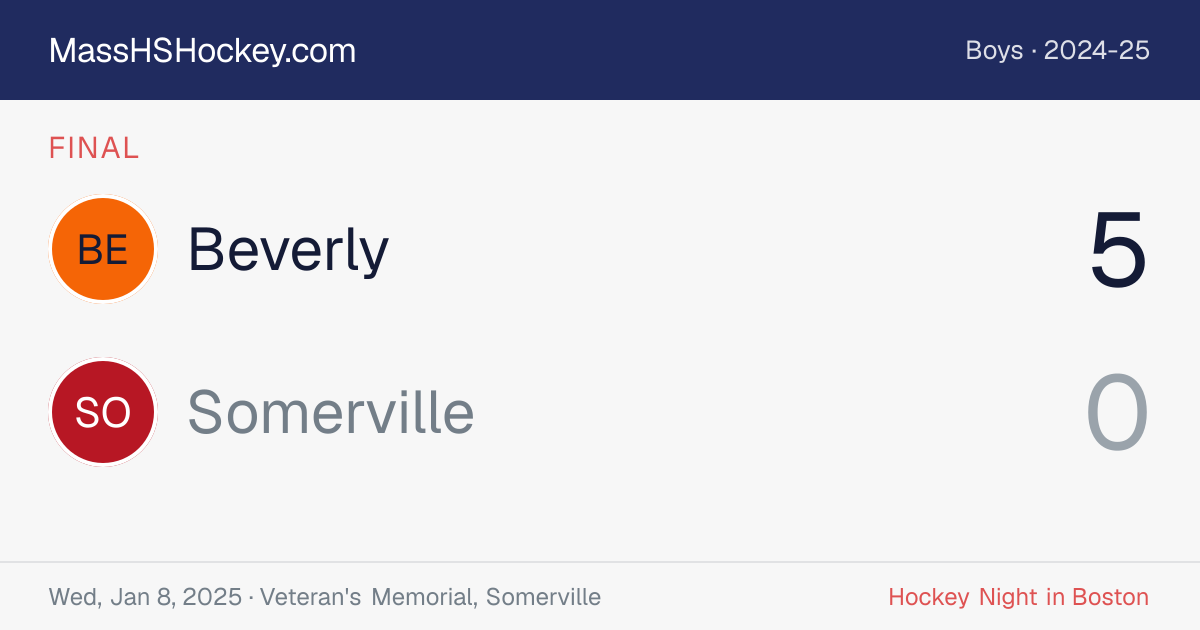Beverly at Somerville score card