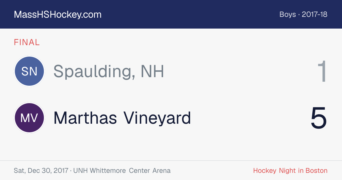 Spaulding, NH at Marthas Vineyard score card