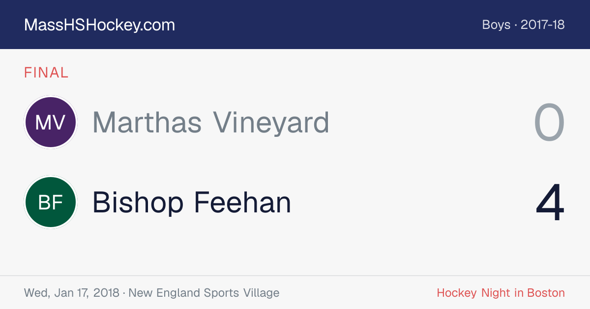 Marthas Vineyard at Bishop Feehan score card