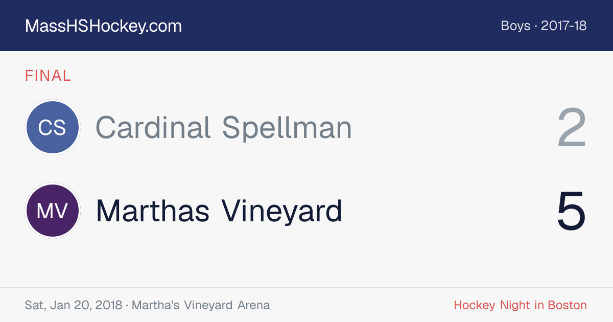 Cardinal Spellman at Marthas Vineyard score card