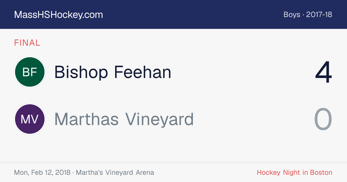 Bishop Feehan at Marthas Vineyard score card
