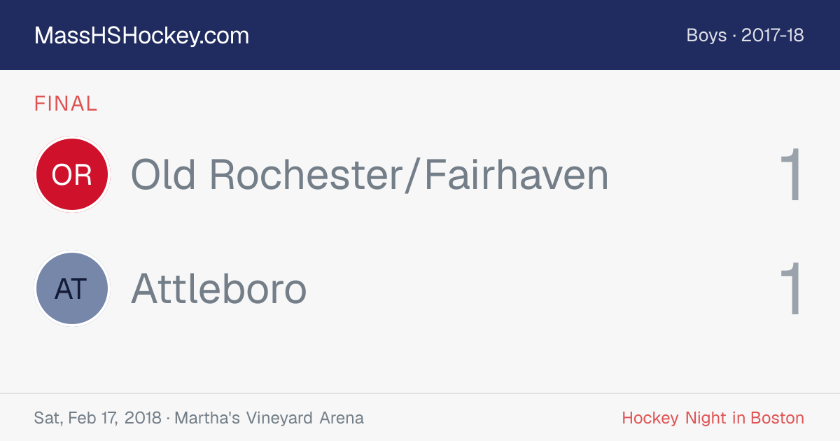 Old Rochester/Fairhaven at Attleboro score card