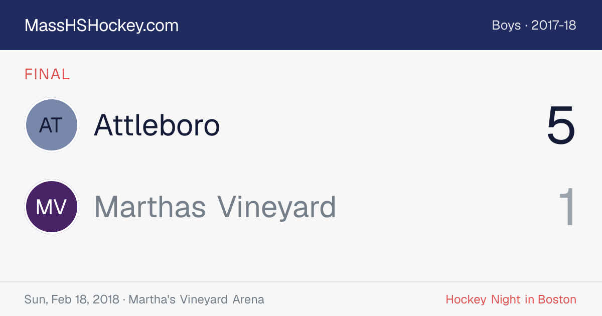 Attleboro at Marthas Vineyard score card