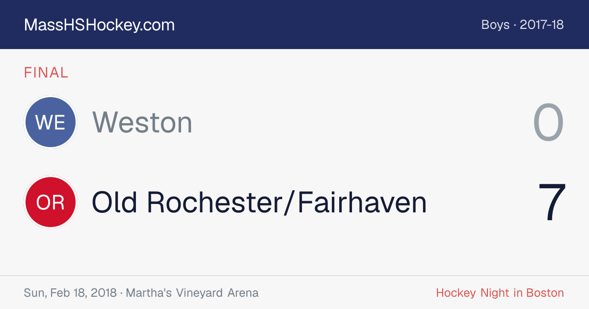 Weston at Old Rochester/Fairhaven score card