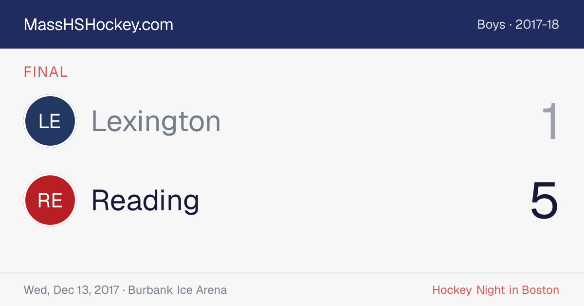 Lexington at Reading score card