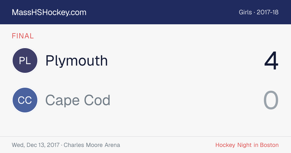 Plymouth at Cape Cod score card