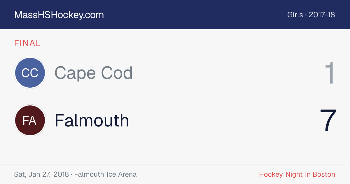 Cape Cod at Falmouth score card