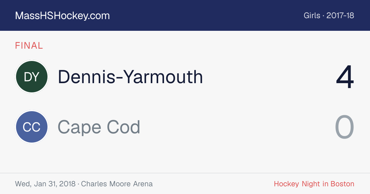 Dennis-Yarmouth at Cape Cod score card