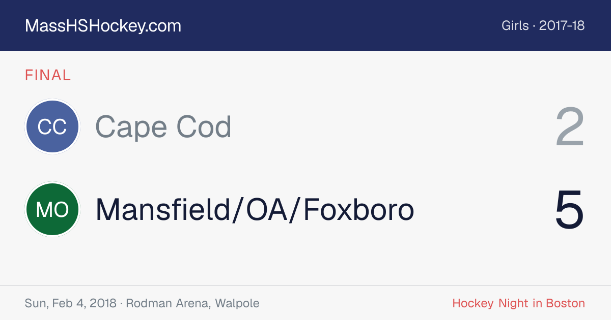 Cape Cod at Mansfield/OA/Foxboro score card