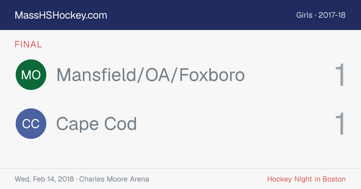 Mansfield/OA/Foxboro at Cape Cod score card